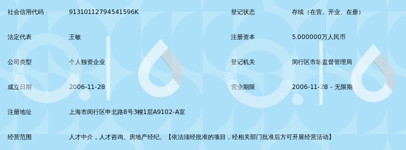 上海久源职业介绍所 职业中介活动透视